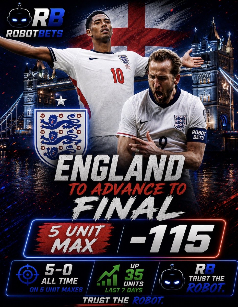 RobotBets's tweet photo. 🤖 FIRST SOCCER MAX BET.

🏴󠁧󠁢󠁥󠁮󠁧󠁿 England to advance to the final (-115)

🔥 5-0 all-time on 5-unit maxes.
📈 Up 35 units in the last 7 days.

TRUST THE ROBOT. 💰 https://t.co/gOYE1o9FOk