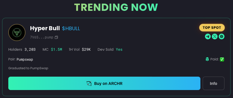 GetLitAI's tweet photo. Hyper Bull ($HBULL) is now trending on https://t.co/BZJkc3TcMS! https://t.co/uMFliYw6CT