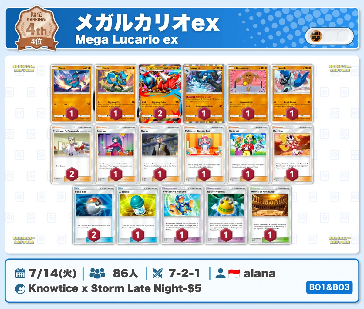 カントー地方のゆうき｜ポケポケデッキ紹介 on X: 