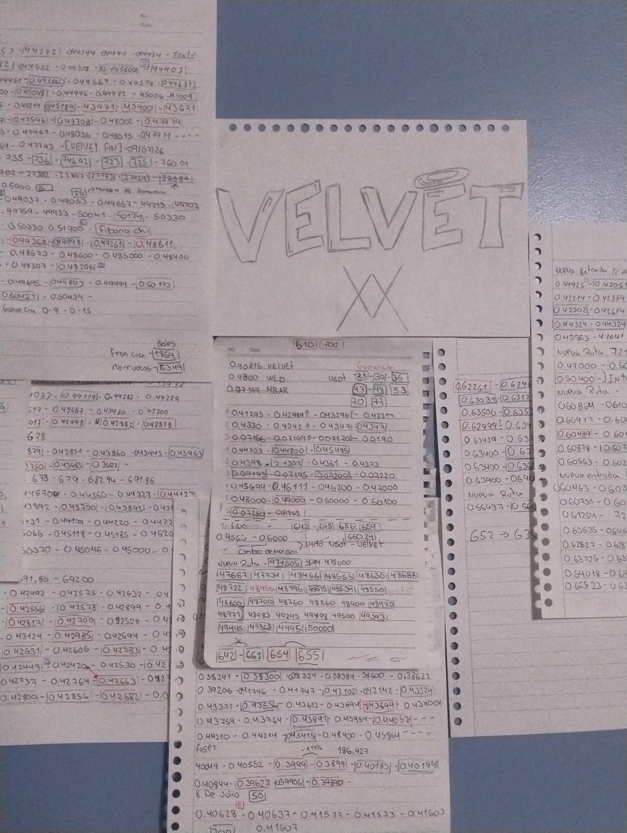 K7L8S9S's tweet photo. Solo Una persona iniciando en el mundo del trading, aprendí mucho estos 3 meses a usar hoja y papel porque me siento mas cómodo no se si alguien mas lo haga o solo seré yo? https://t.co/JeVU5RPEK9