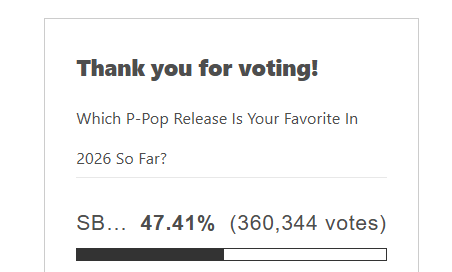 tin_dubai's tweet photo. #SB19 BBFANARMY veteran voters since Day 1. Don't mistake our silence for weakness. ATI'N let our numbers do the talking and let's prove the unstoppable power of this family. Keep pushing, keep voting! https://t.co/FCDtNrdFl0