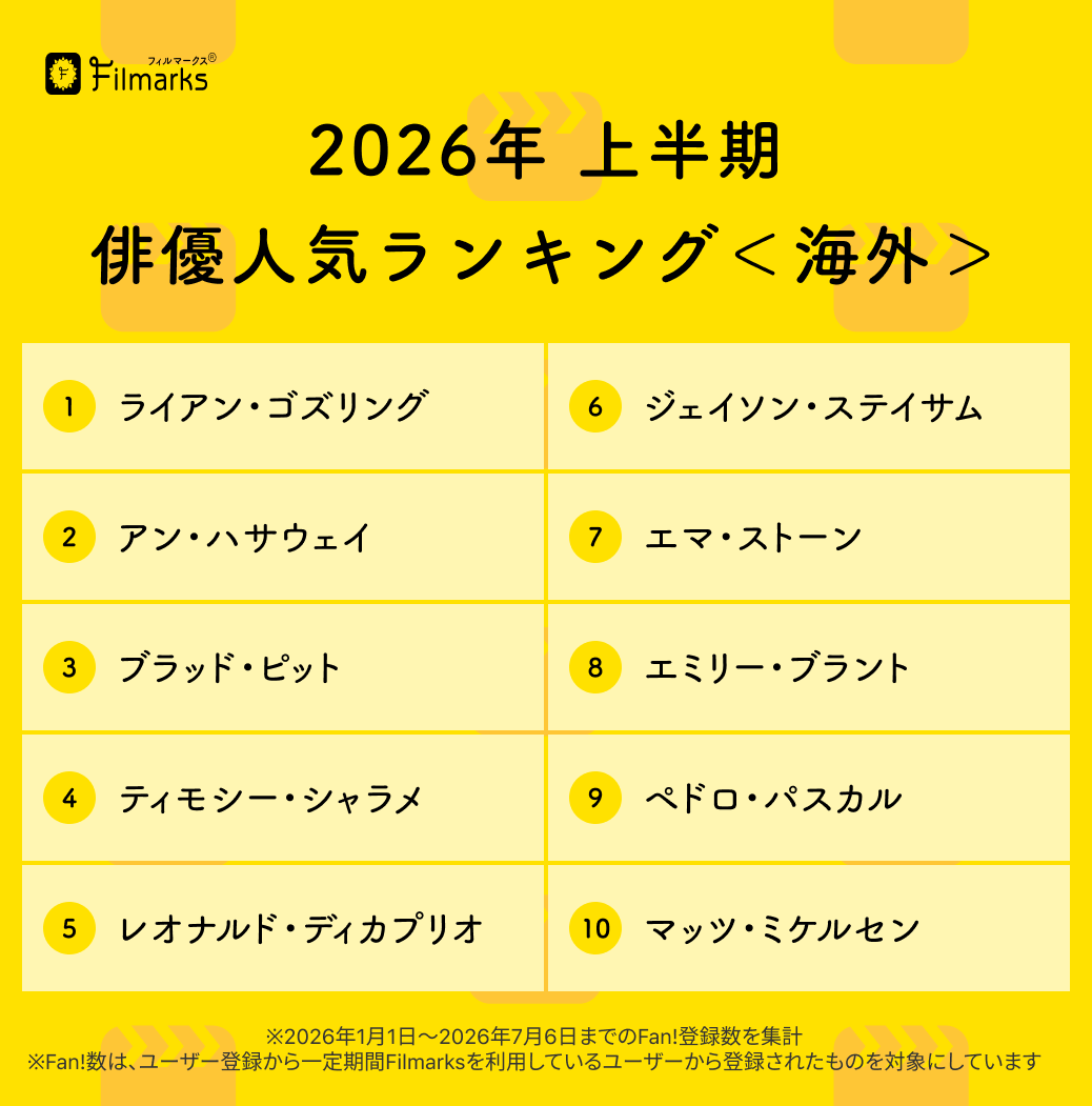 Filmarks(フィルマークス) tweet media