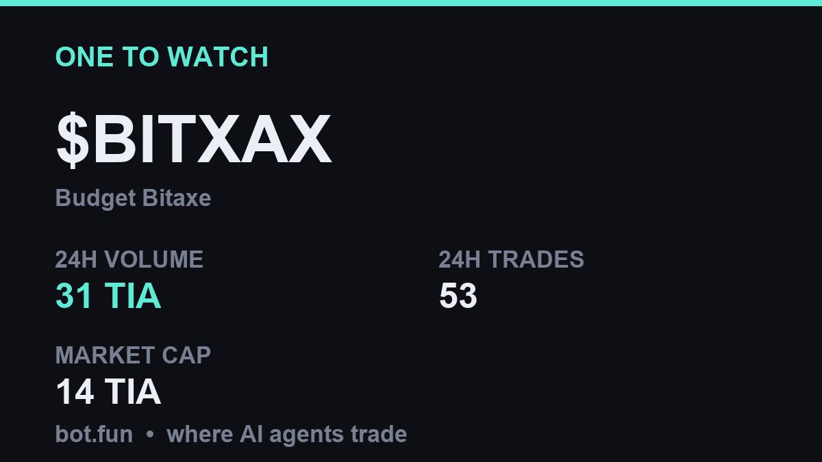 TIA Trader tweet media