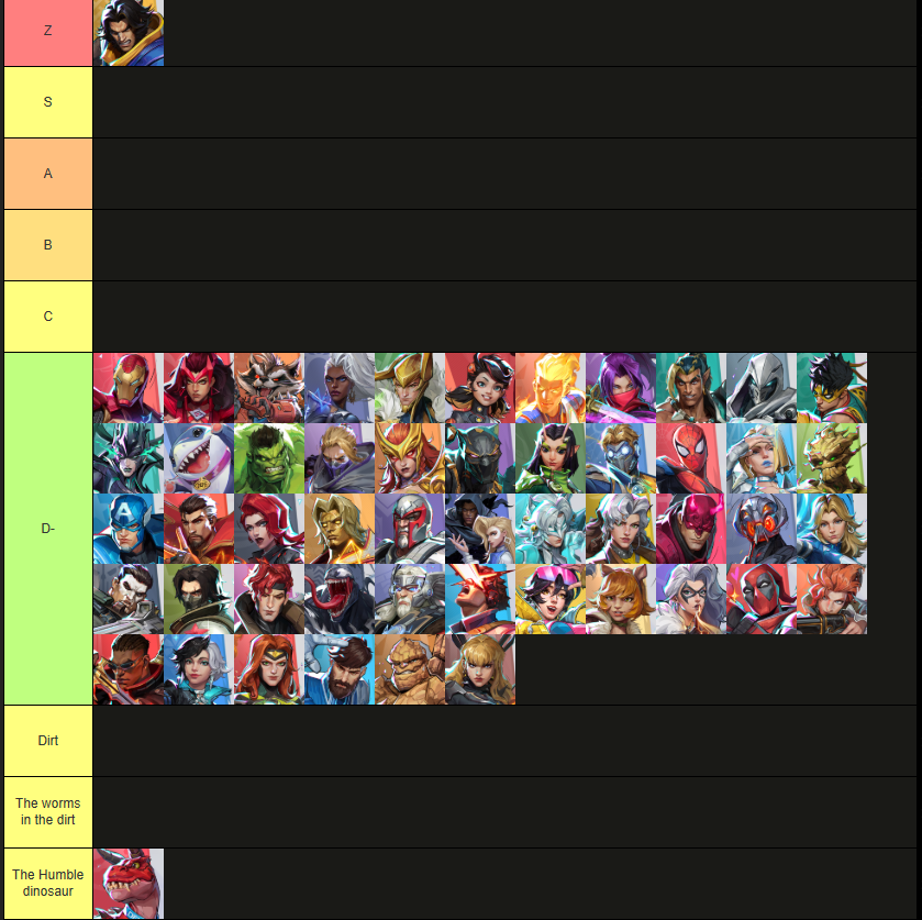 TweakTk's tweet photo. Offical season 9 tier list https://t.co/2Xz4iJJceq