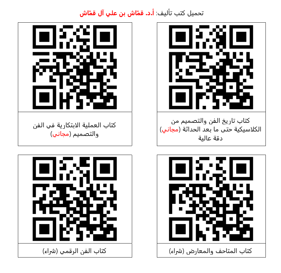أ.د. قمَّاش بن علي آل قمَّاش tweet media
