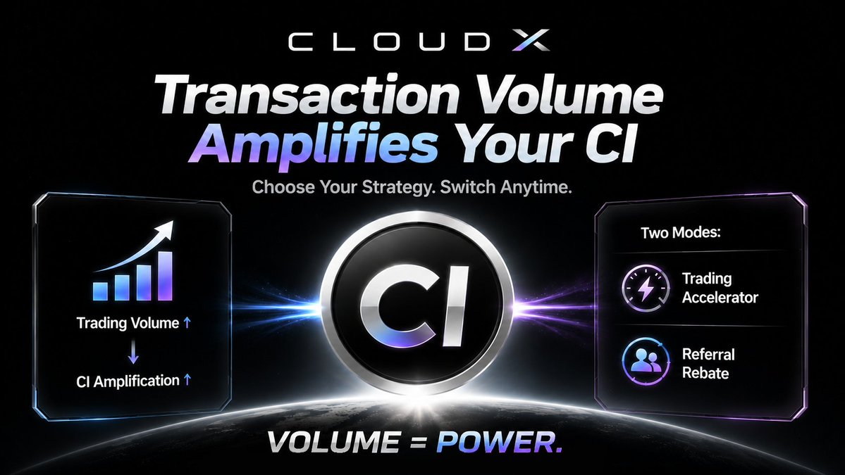 CloudX_Global's tweet photo. Digital resource contribution is quietly becoming one of the most important narratives in crypto. 🌐

As Web3 adoption accelerates and attention shifts from pure speculation to real utility。

⚡Trading Accelerator
🤝 Referral System

Two modes. Your strategy, Switch anytime. https://t.co/Q8bkmRbi6U