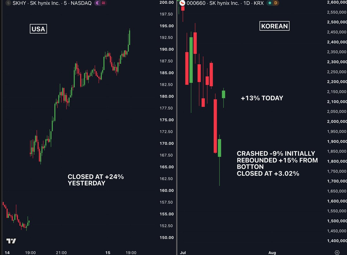 Crypto Rover tweet media