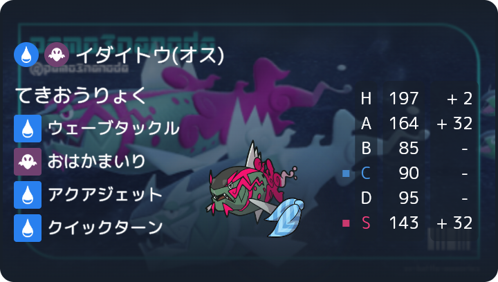 Advance_Hacker's tweet photo. プレ蒼炎#2優勝時に使用したポケモン4体を公開します。 https://t.co/SRuf7Zoekf