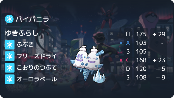 Advance_Hacker's tweet photo. プレ蒼炎#2優勝時に使用したポケモン4体を公開します。 https://t.co/SRuf7Zoekf