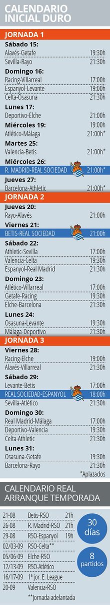 MundoBiwenger__'s tweet photo. @realsociedad tendrá 8 partidos en 30 días, vaya inicio...

#RealSociedad https://t.co/cKXewzdQvg