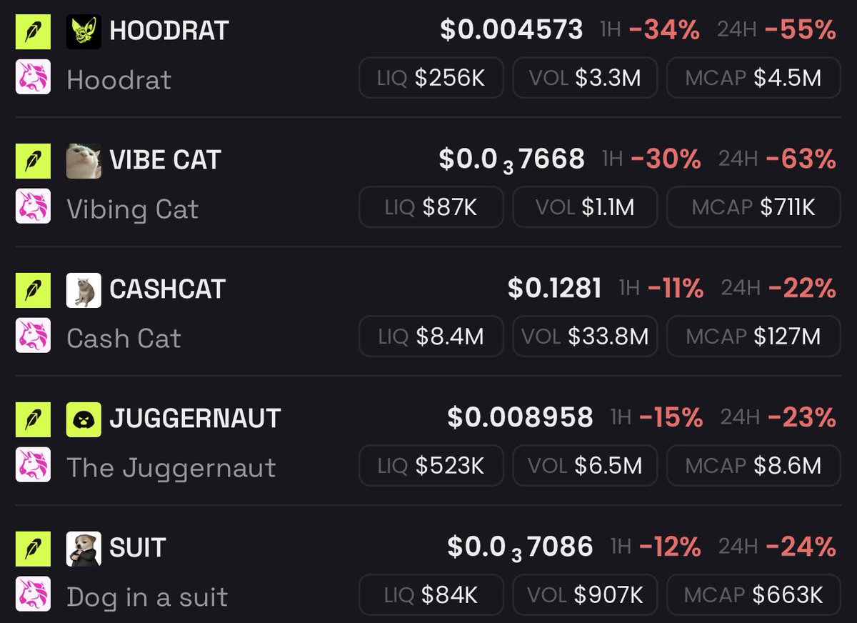 kikcharts🐂 tweet media