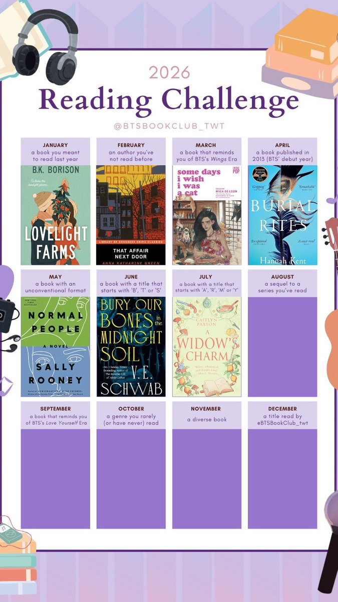 Skyr7C's tweet photo. For July, I read A Widow's Charm, a historical romcom. It was super fun! @BTSBookClub_twt
#BTSBC_2026ReadingChallenge
#btsbookclub
#booktwt https://t.co/nPnzoHr1Bx