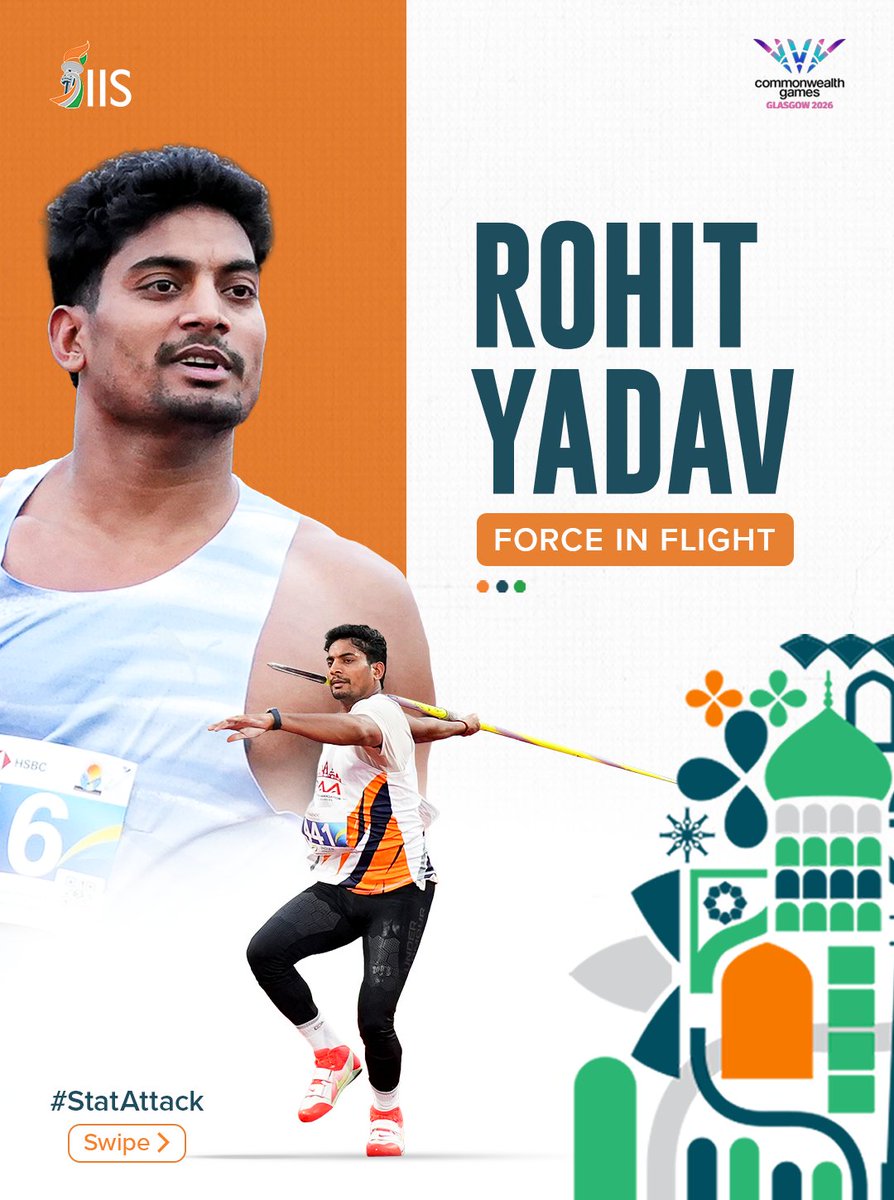 IIS_Vijayanagar's tweet photo. Power, precision, and perseverance. ๐ฏ
With consistent podium finishes and a place among India's top-ranked javelin throwers, #TeamIIS athlete Rohit Yadav is ready to make his mark on the Commonwealth Games. Swipe through to know his journey. โก๏ธ
#StatAttack #JeetegaIndia #RoadToGlasgow #CraftingVictories ๐ฎ๐ณ