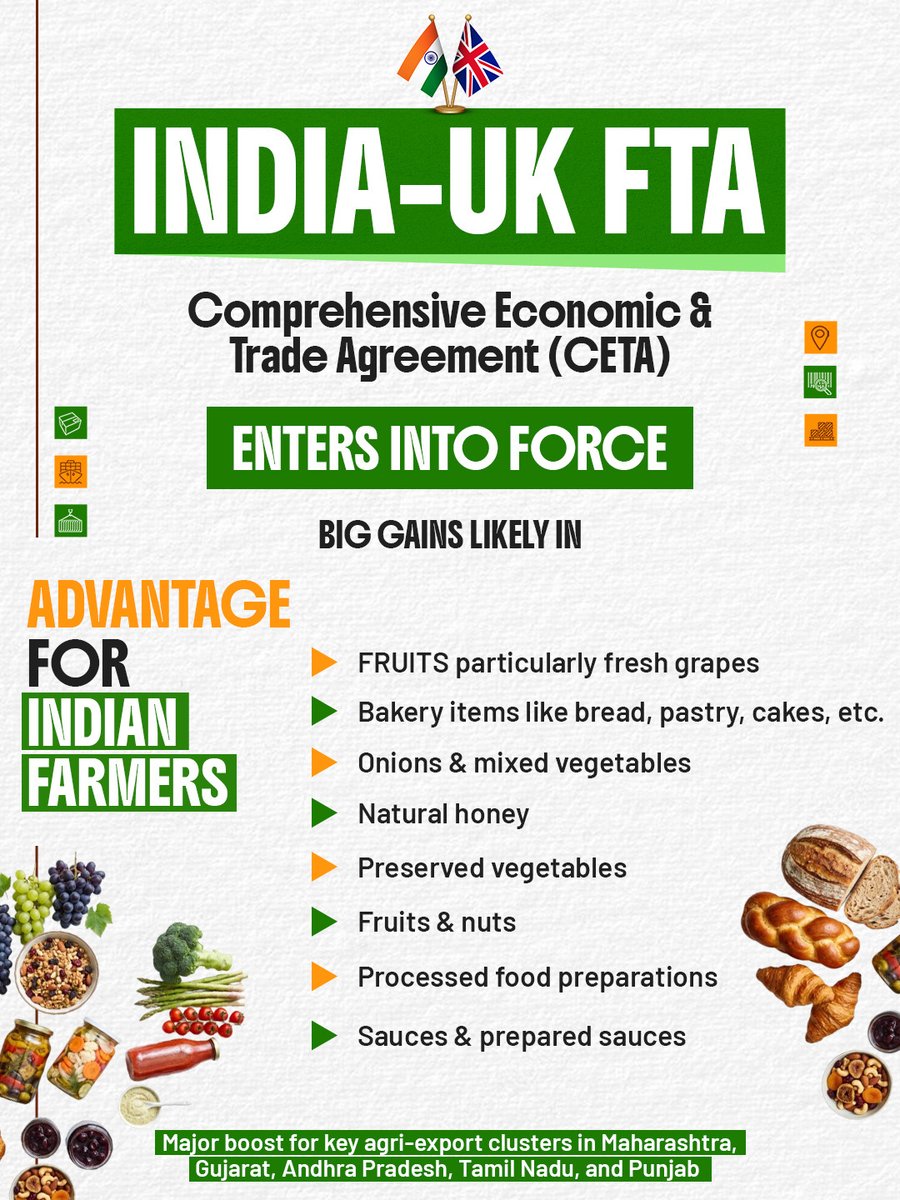 MIB_India's tweet photo. A transformative step in India's trade journey under the dynamic leadership of PM @narendramodi.

India–UK FTA is now in force, opening new opportunities for Indian farmers with wider market access, zero-duty benefits on many agri products, and stronger export potential.

#IndiaUKFTA