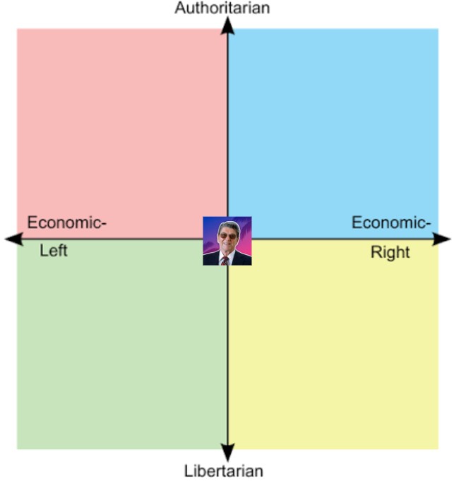 Ronald W. Reagan tweet media