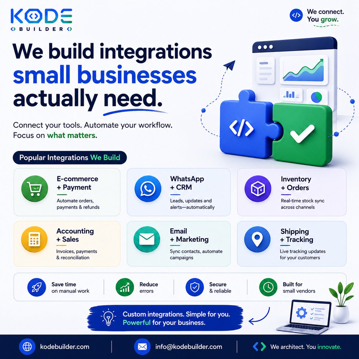 kodebuilder's tweet photo. We build Integrations
small businesses
actually need. https://t.co/paz4LbHOnw