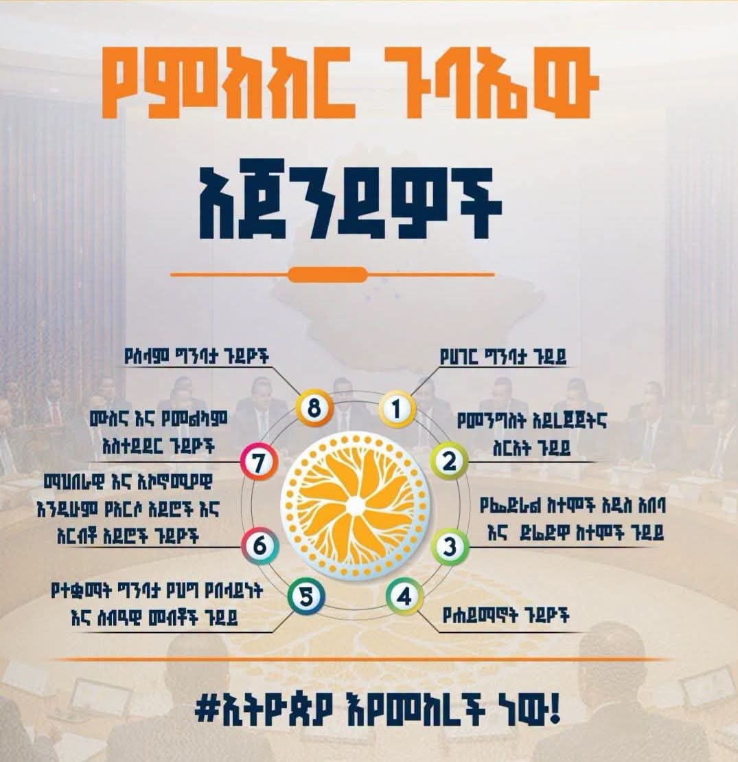 Amanuel_Babanto's tweet photo. መክክር ለሁሉም!! https://t.co/Popt2iJQWF