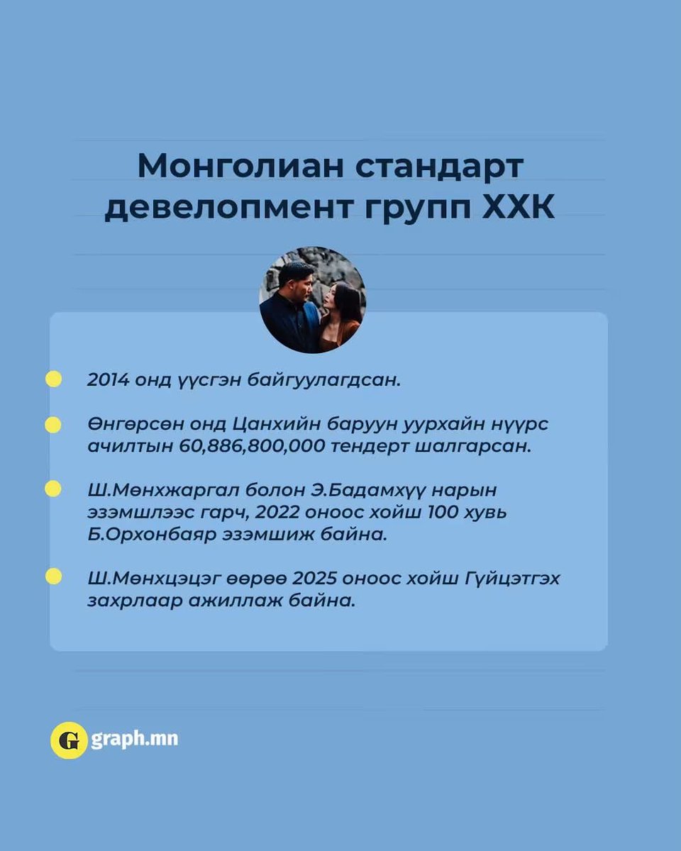 munkhjinify's tweet photo. @bilignb https://t.co/hJdoaMm4AG