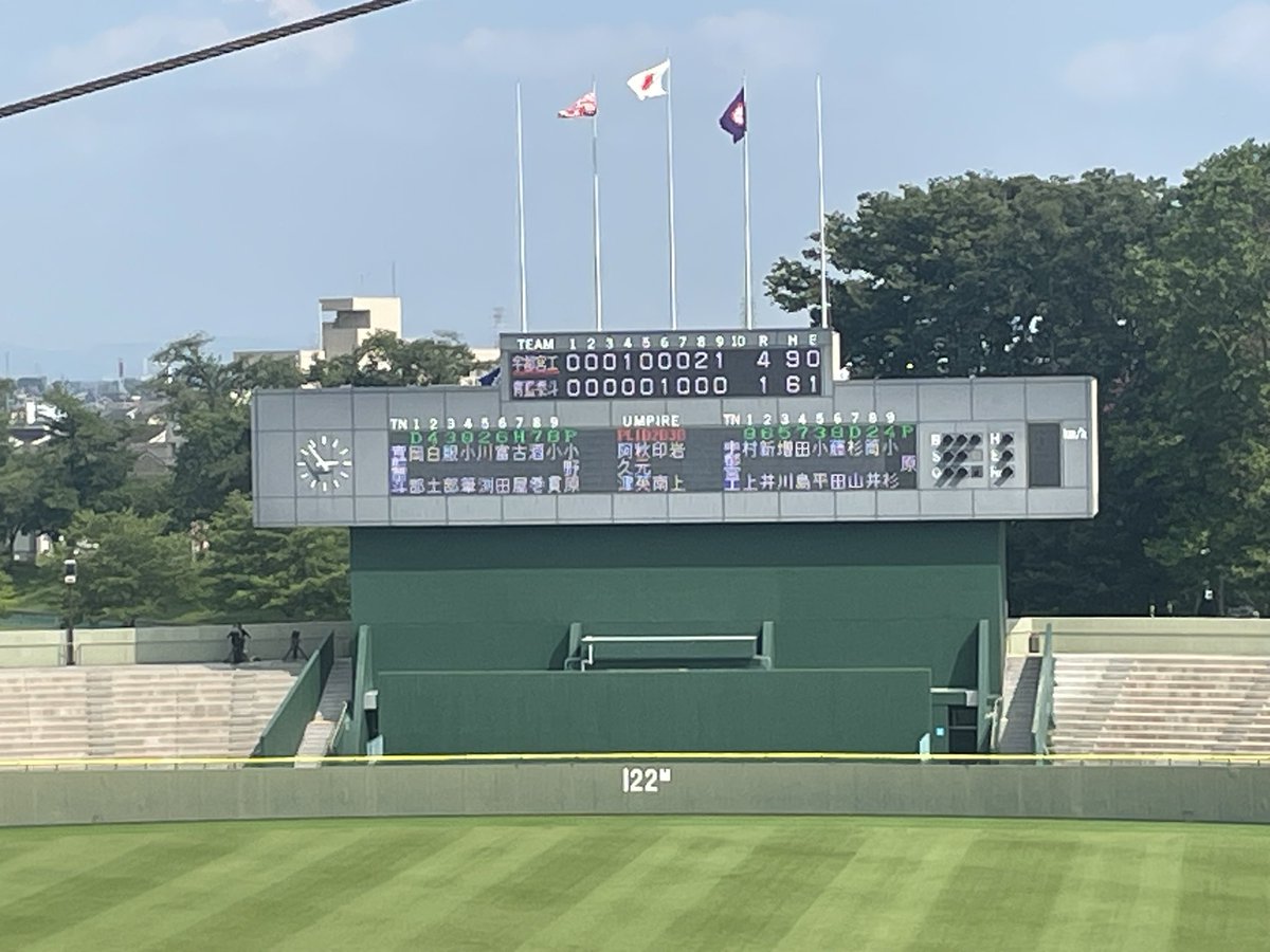 kansenma's tweet photo. 選手権栃木大会2回戦
@エイジェックスタジアム
(試合終了)

宇都宮工
000 100 021＝4  H9 E0
000 001 000＝1  H6 E1
青藍泰斗

【宇工】原ー筒井
【青藍】宮崎、鈴木、小野原ー川渕

宇都宮工が3回戦進出！ https://t.co/tCrtDSLs0h