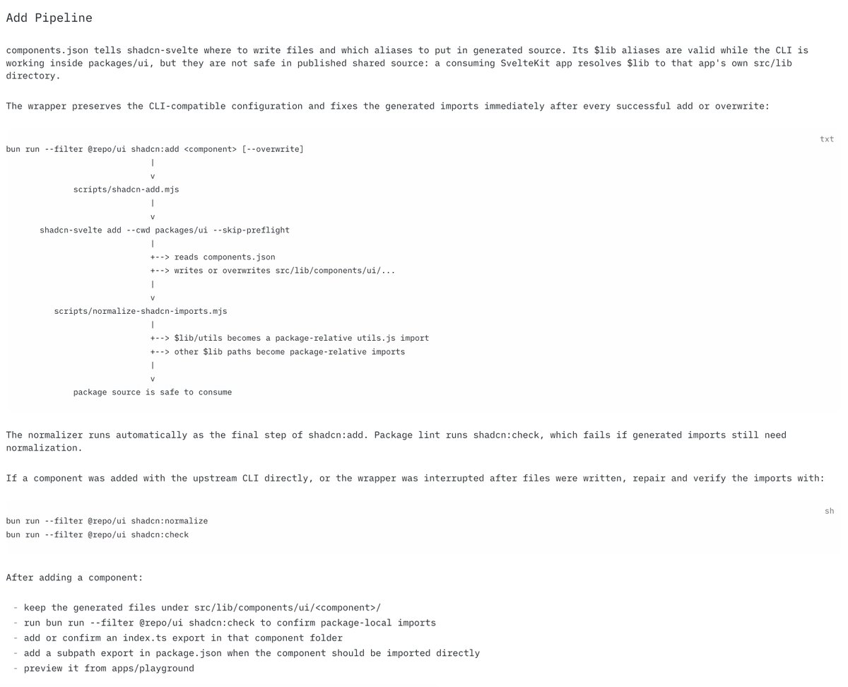 nakolus's tweet photo. Worked with ChatGPT (Codex) on improving our shadcn-svelte workflow in a Turborepo. 

I ended up adding a small post-processing step after shadcn add that rewrites generated `$lib` imports into package-relative imports, making the shared UI package safe to consume across apps.

It's a small addition, but it makes the workflow much cleaner 👀