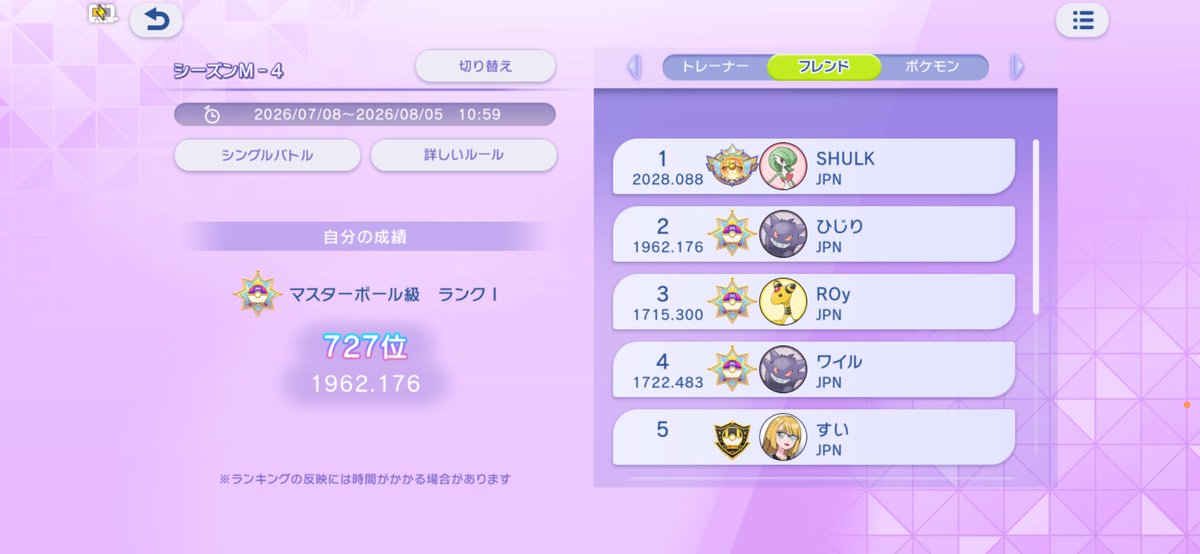 ThinCrime's tweet photo. ぼくポケモンやってるんだけど、順位が727位でナブナ！！！
ヤッタゼ https://t.co/UMC5nZ3LaT