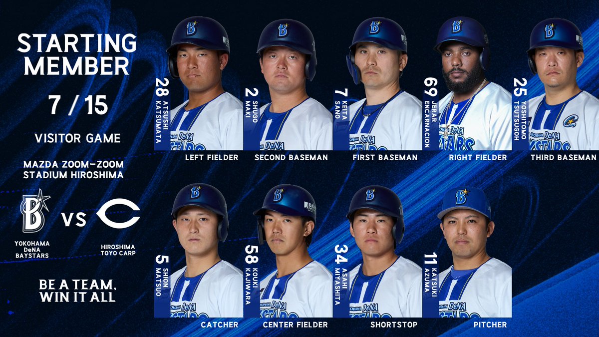 ydb_yokohama's tweet photo. 本日のSTARTING LINEUP. 

#baystars https://t.co/X4Vkl91z2e