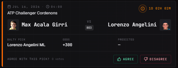 BaltyCS's tweet photo. I have Stake Ranked up and predicted, might be too head-over-heels for Wildcard ML,

but had to slide this dirty greaser to the X. I have no business hitting ts.

https://t.co/pNk1EsP7FR https://t.co/Xy4yJhZZBE