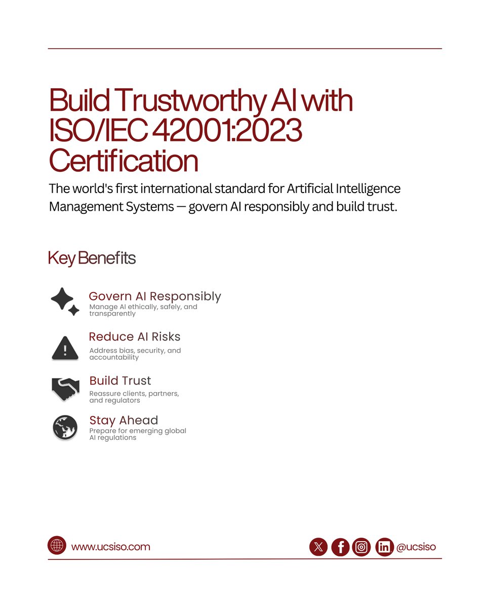 ISO/IEC 42001:2023 is the world's first AI Management System