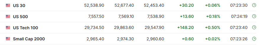 Investing.com tweet media