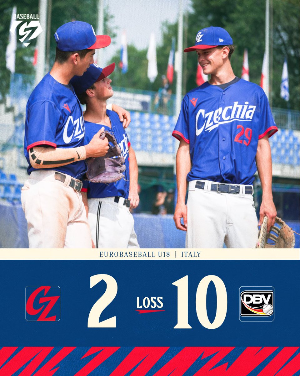 Baseball Czechia tweet media