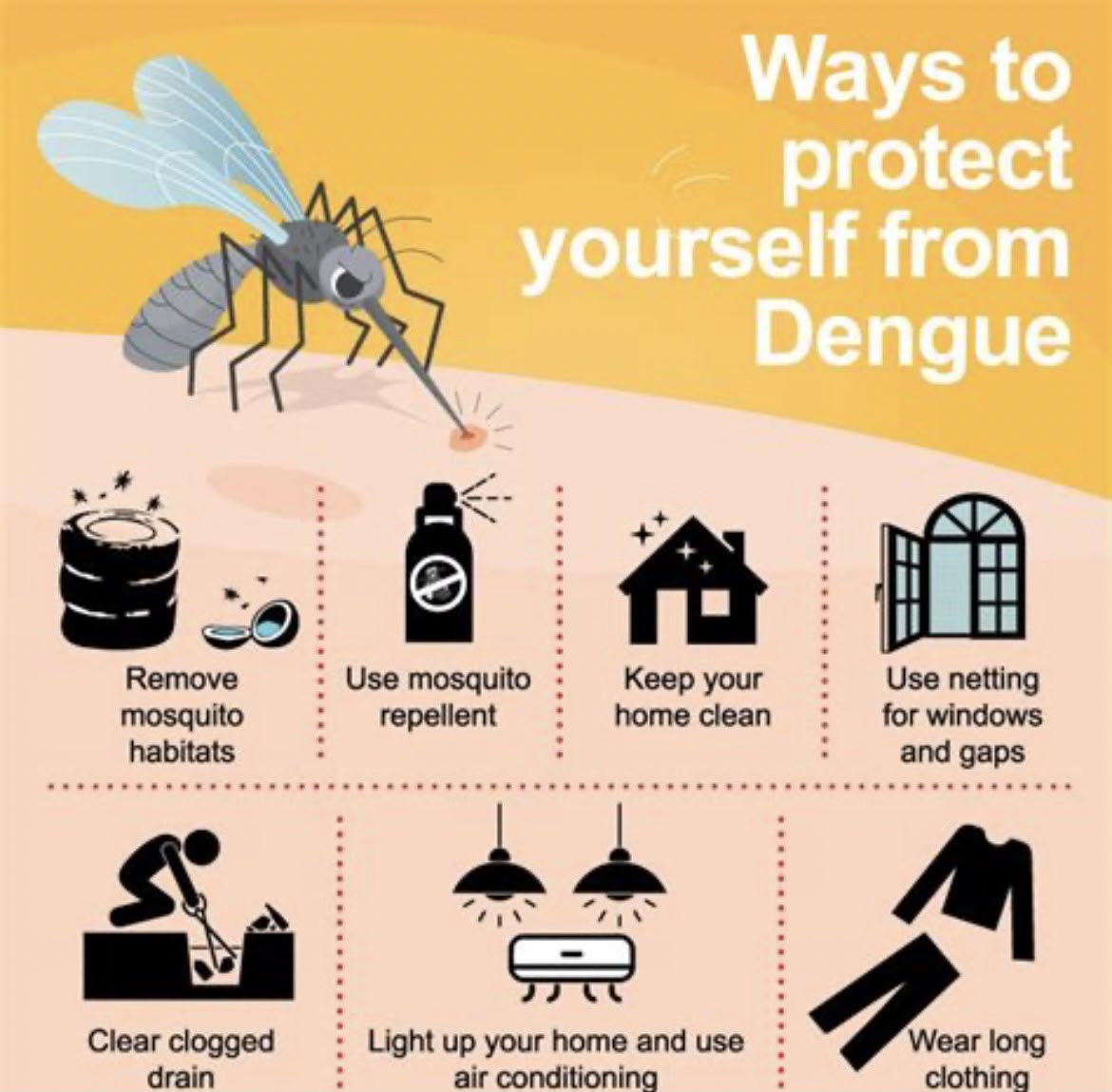mybmcwardKW's tweet photo. Expert sessions by health officials and psychiatrists encouraged healthy lifestyle choices and promoted preventive measures against mosquito-borne diseases.
✨Together, let's build a healthier, safer community. 💙 (2/2)
#MyBMCUpdates
#PublicHealth https://t.co/NH9I9RtKRX