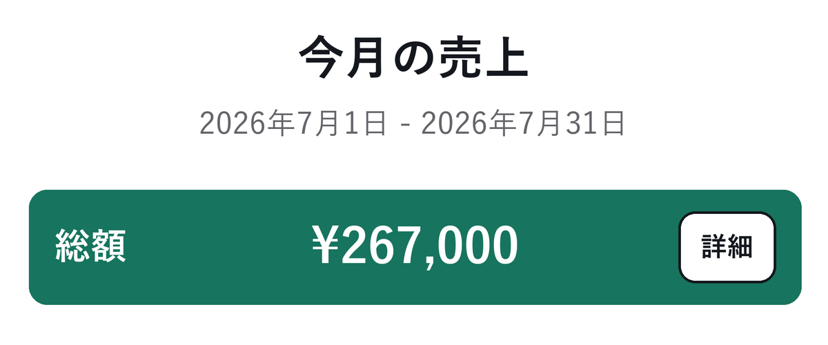 note_makino's tweet photo. 7月の収益公開、15日時点で267,000円📊

まだ月の半分だけど、ChatGPTとClaude Codeで記事の質と量を積み上げてきた結果が着実に出ている感じ。

このペースを崩さず後半も継続していく。 https://t.co/Oq7YRBAC9m