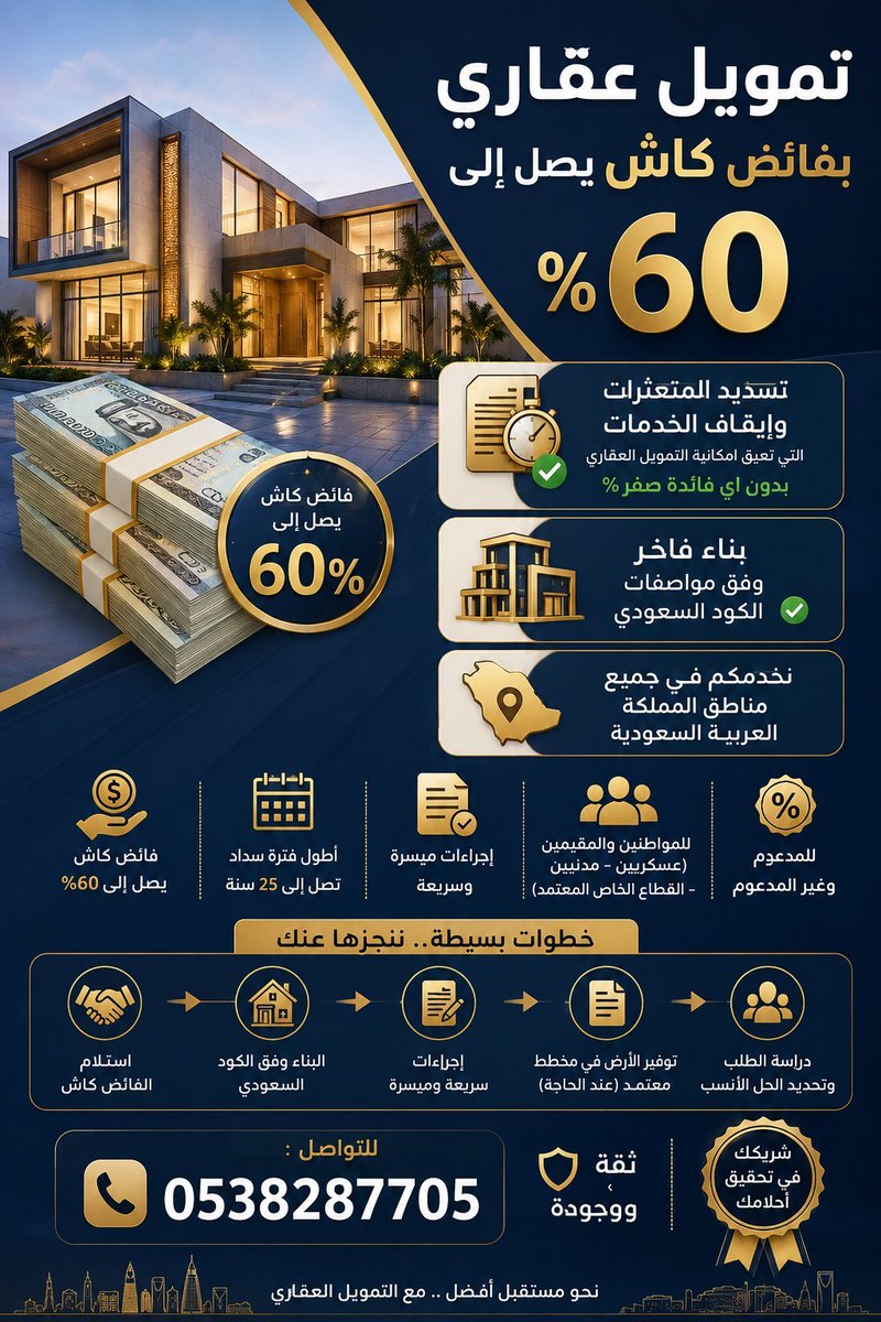 ww99o0's tweet photo. تمويل عقاري بفائض كاش يصل إلى 60% وفق الشروط والأهلية، مع حلول للتعثرات وإيقاف الخدماَت التي تعيق التمويل. 📞 0538287705 #تمويل_عقاري #تمويل_عقاري_كاش https://t.co/UYMutLL2Zb
