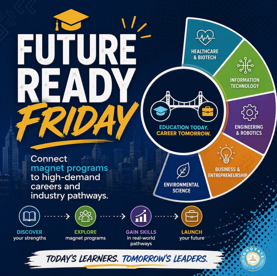InnovateBroward's tweet photo. Every expert was once a beginner.

Keep learning. Keep growing. Keep showing up.

Your future starts with BCPS Magnet Programs @innovativeprograms🚀

@DrKFried @browardschools #futureready #ChooseTheBestChooseBCPS #InnovativePrograms #bcpsmagnetprograms #performingarts #aviation #marinescience #STEMeducation #EngineeringExcellence