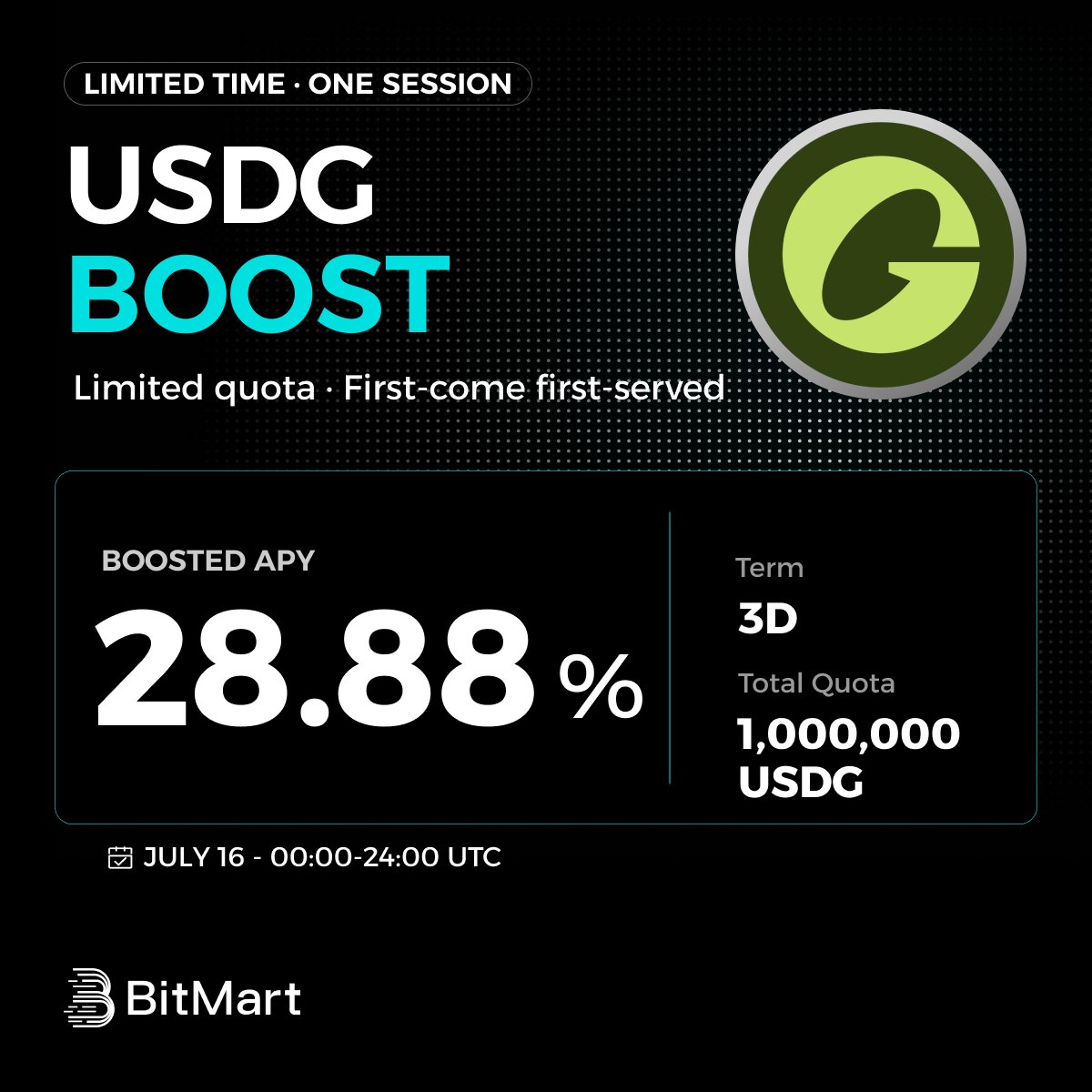 BitMartExchange's tweet photo. 🟢 HYT LIVE NOW: $USDG

⏰ Window: July 16 · 00:00–24:00 UTC
🚀 Boosted APY: 28.88%
🚀 Term: 3 Days
🚀 Total Quota: 1,000,000 USDG

Finals-week boost on a stablecoin. 3 days at 28.88%.

Claim NOW 👇
https://t.co/9xhxXBwNKt https://t.co/qju9GscjtJ