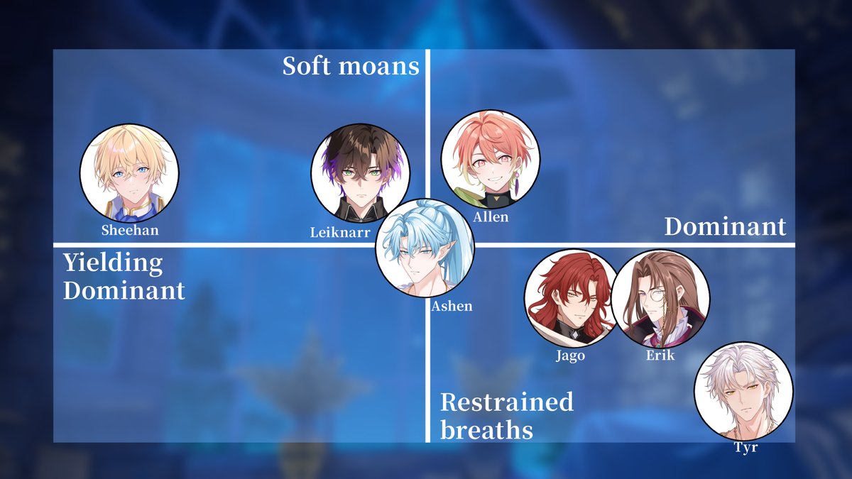 ValkyrieheartSN's tweet photo. [A Sweet Night with the Einheriar💝]

Tonight, let's talk about something that'll get your heart racing♪
When you're alone together, do you prefer to take the initiative and set the pace, or do you prefer to let him guide you step by step?
As the distance between you gradually closes, don't miss those heart-fluttering moments that belong only to the two of you...♡

#Valkyrieheart
#AHeartbeatAcrossTimeJustToMeetYou⠀⠀