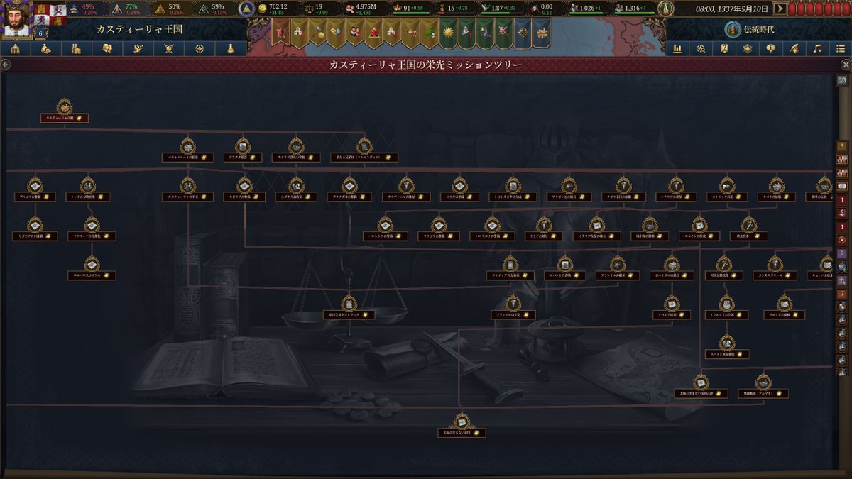 TaMagudara's tweet photo. EU5ミッション追加mod更新しました
National Mission Trees 

カスティーリャ、ポルトガルにミッションツリー追加  

#EU5 

https://t.co/yVlkfOQOG4 https://t.co/FMhIVodYw6