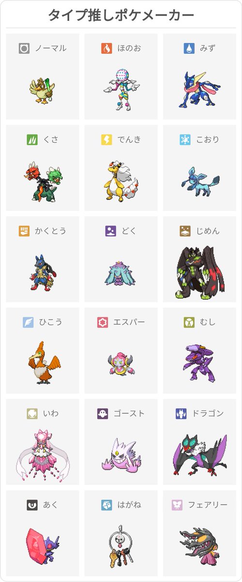 saradoil's tweet photo. #タイプ推しポケメーカー
メガ多すぎ https://t.co/gMEkQkFuAW