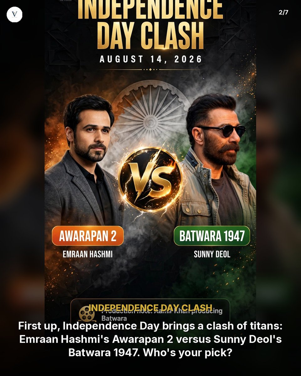 thevideshi's tweet photo. 📊 Five Box Office Wars That Will Define the Second Half of 2026

#IndianDiaspora #NRI #TheVideshi https://t.co/hvh0aYJftP