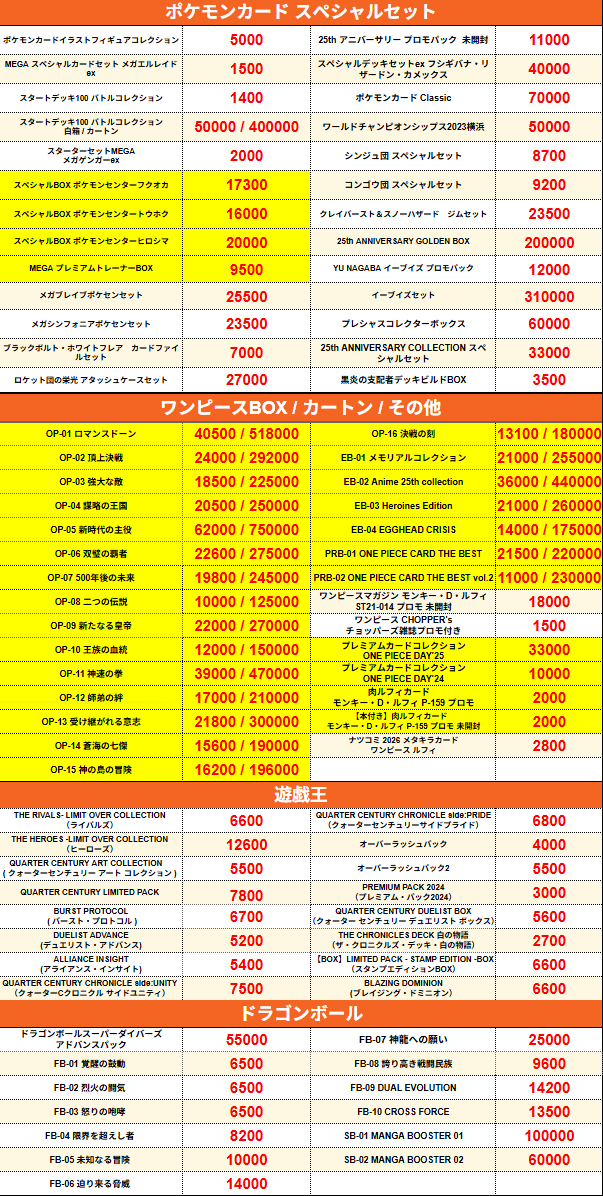 トレカ買取価格表🔥 ＞ 現在の価格こちらです！！ 23:59まで、肉ルフィ
