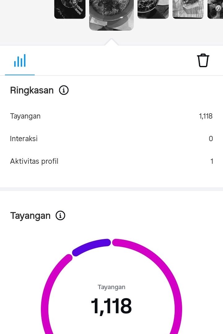 eciya, jual akun ig murah tweet media