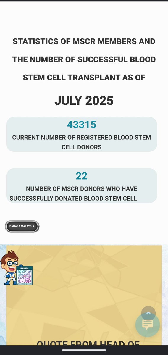 pedoqpop's tweet photo. Tadi aku pi register jadi penderma sel stem darah. Mantap benefit dia, kalau dah derma terus free perubatan dan wad first class. Kalau derma darah kena 30 kali kurang2 nak benefit tu TAPI dalam 43k yang dah register ni, 22 orang je la kan yang dah merasa benefit ni ? https://t.co/Bgf5QE8jEe