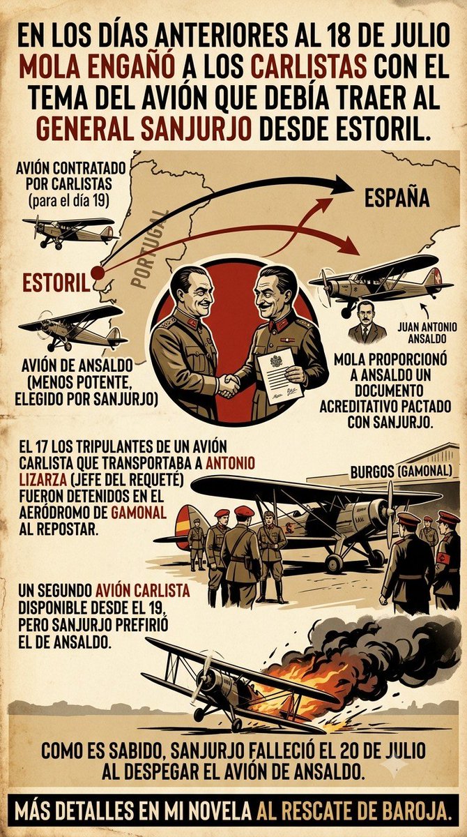 FMikelarena's tweet photo. En los días previos al golpe de estado Mola engañó a los carlistas con el tema del avión que debía traer a Sanjurjo desde Portugal. Más detalles en mi novela Al rescate de Baroja https://t.co/wxRZmIb6sn