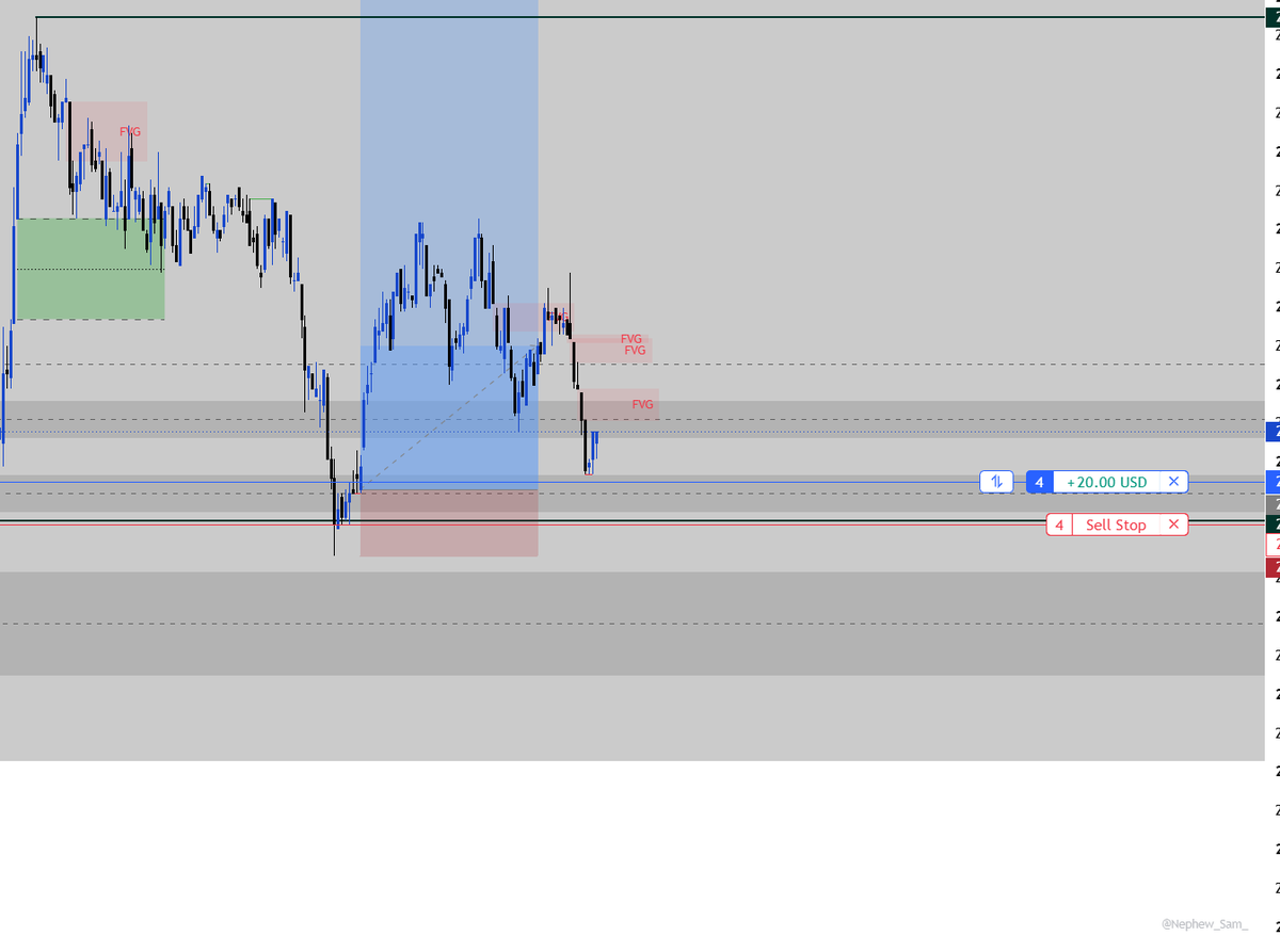 ryanandimaaa's tweet photo. 1L so far this morning wanted longs , market said nahh... still in this trade but sl will prolly get hit soon https://t.co/cKoUMNZpTc