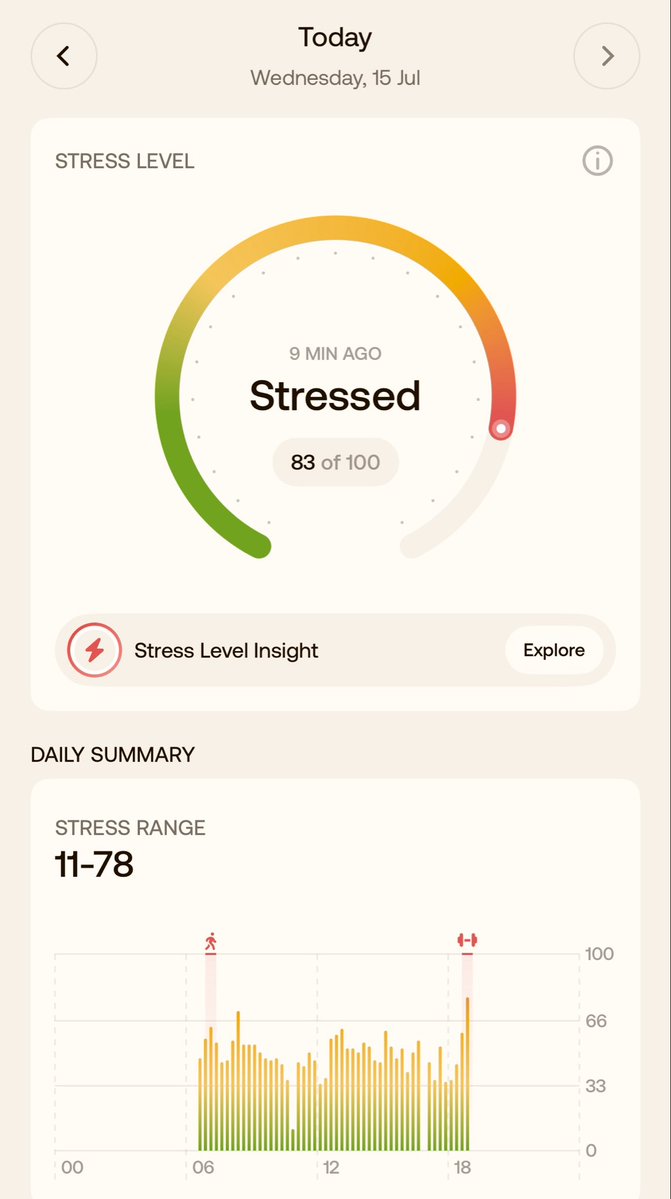 JoyMurthy's tweet photo. Pilates completed. Stress still undefeated. 🤣 https://t.co/Jn6qtjec4v