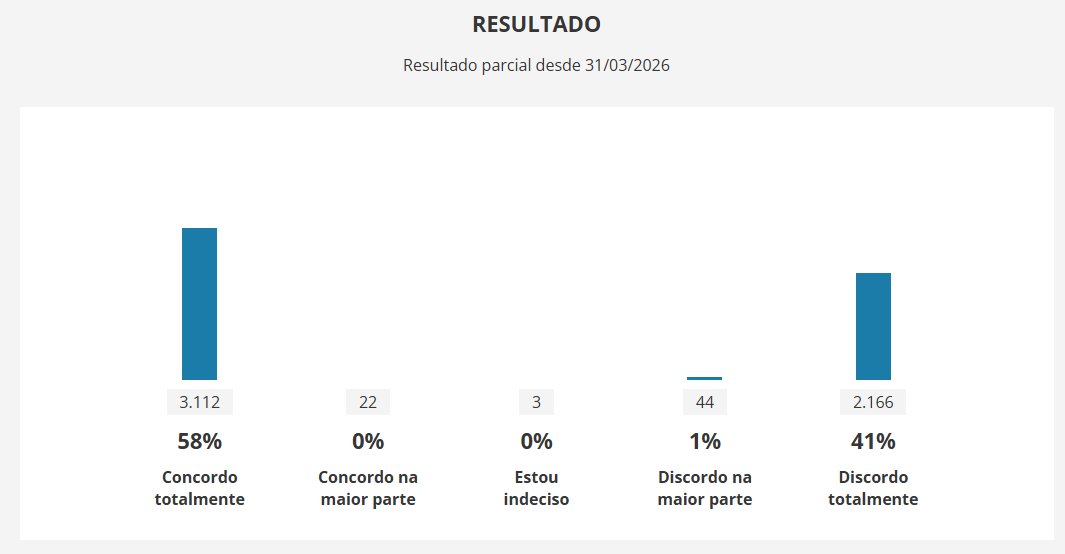 Democracia do ridículo tweet media
