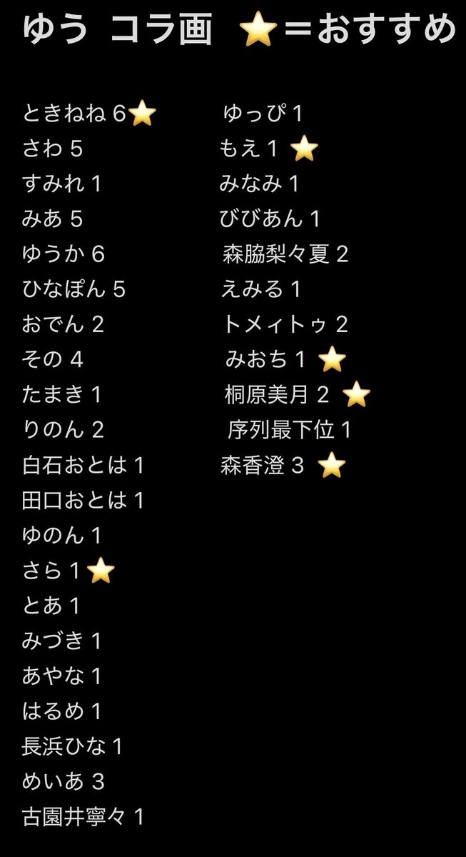 yusub0305's tweet photo. #今日好き メンバーや有名人のコラ画を作成、販売してます🔥

◎コラ画
1枚10円 (下の写真から)

◎コラ画作成
1枚25円(お好きな写真で作成します)

◎コラ画の作り方を教える
150円

DMにて依頼お待ちしております🔥

実績350⤴️
フォローしてからDMしてね⚠️
 #コラ画  #コラ画作成   #今日好き https://t.co/tK2o0tJ9Na