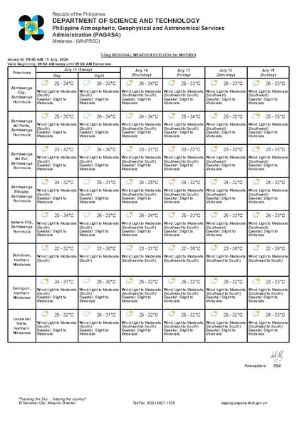 eggwardjwx's tweet photo. Extended Weather Outlook for Mindanao #MINPRSD
July 15 - 19, 2026.
Issued at 9:00 AM, 15 July 2026.
Valid Beginning: 09:00 AM today until 09:00 AM Tomorrow.
1/ https://t.co/LG2VWF8rxP