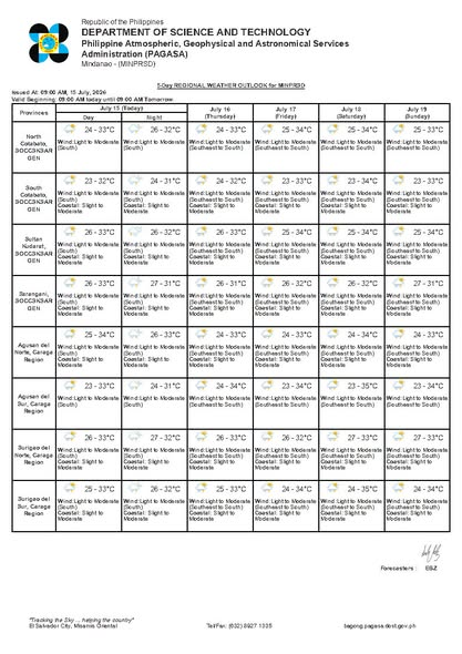 eggwardjwx's tweet photo. Extended Weather Outlook for Mindanao #MINPRSD
July 15 - 19, 2026.
Issued at 9:00 AM, 15 July 2026.
Valid Beginning: 09:00 AM today until 09:00 AM Tomorrow.
1/ https://t.co/LG2VWF8rxP