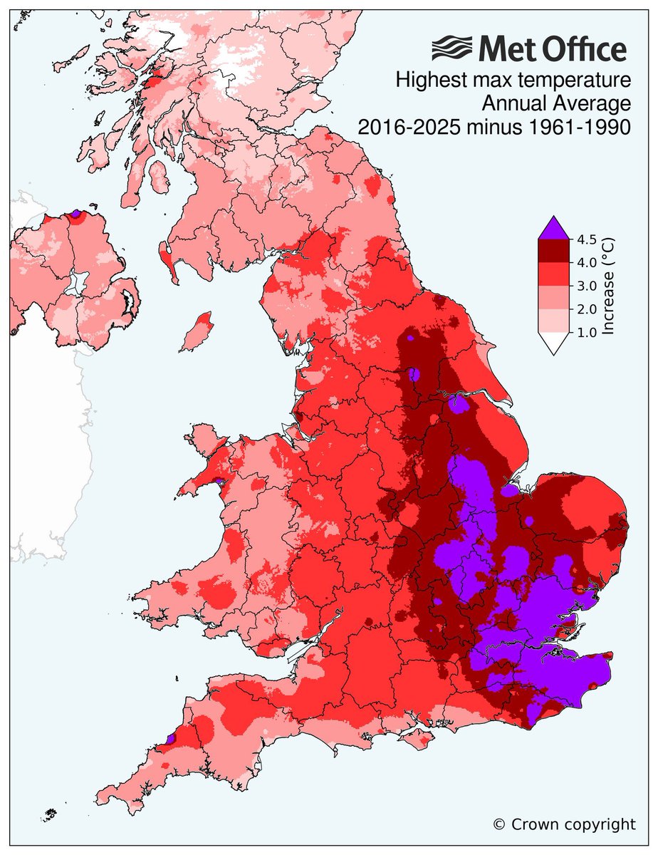 Met4CastUK's tweet photo. The average hottest day of the year has warmed by over 4.5°C from Kent to Lincolnshire in the most recent (2016-2025) decade vs the 1961-1990 average. 

That’s a pretty significant jump upwards. https://t.co/xm7JSYFhmM